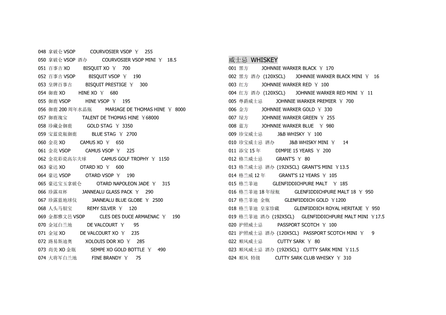 洋酒价格参考总则及洋酒分类.doc_第2页