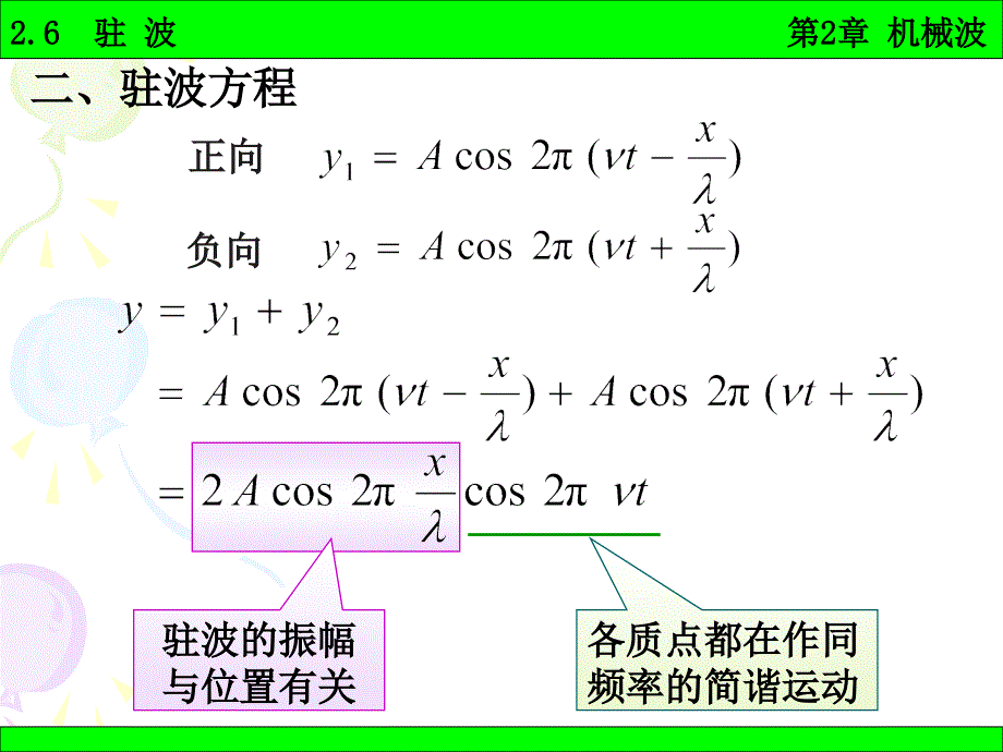 一、驻波的产生_第4页