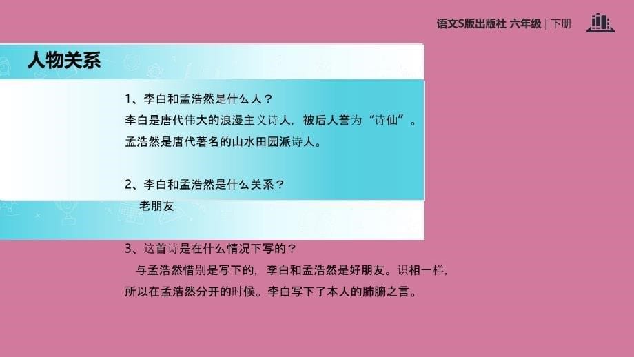 六年级下册语文15黄鹤楼送孟浩然之广陵ppt课件_第5页