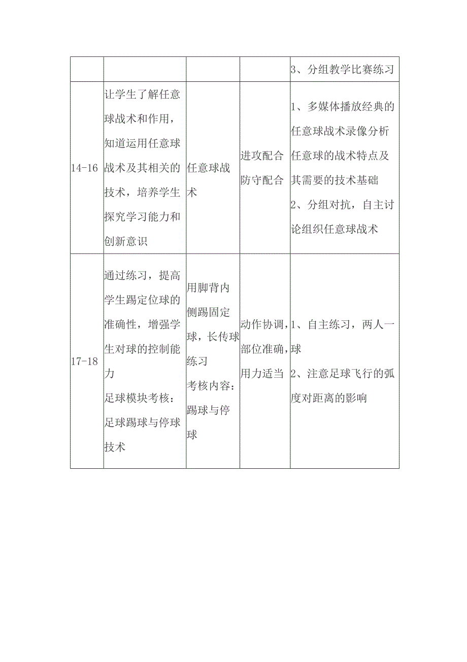 高二年级足球模块二教学计划.doc_第3页