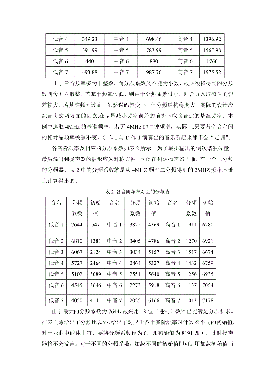 EDA课程设计—音乐播放器.doc_第3页