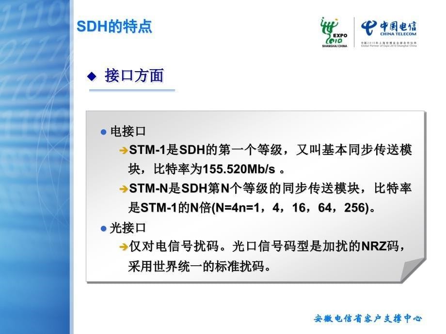 电信知识培训讲座SDH、MSTP原理及应用_第5页