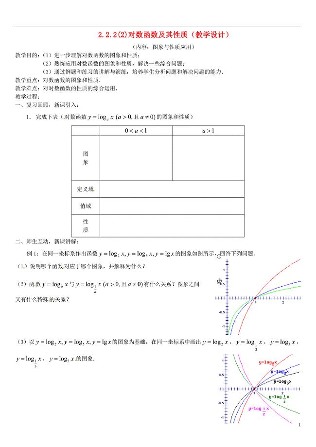 高中数学 2.2.2对数函数及其性质教学设计2 新人教A版必修1.doc
