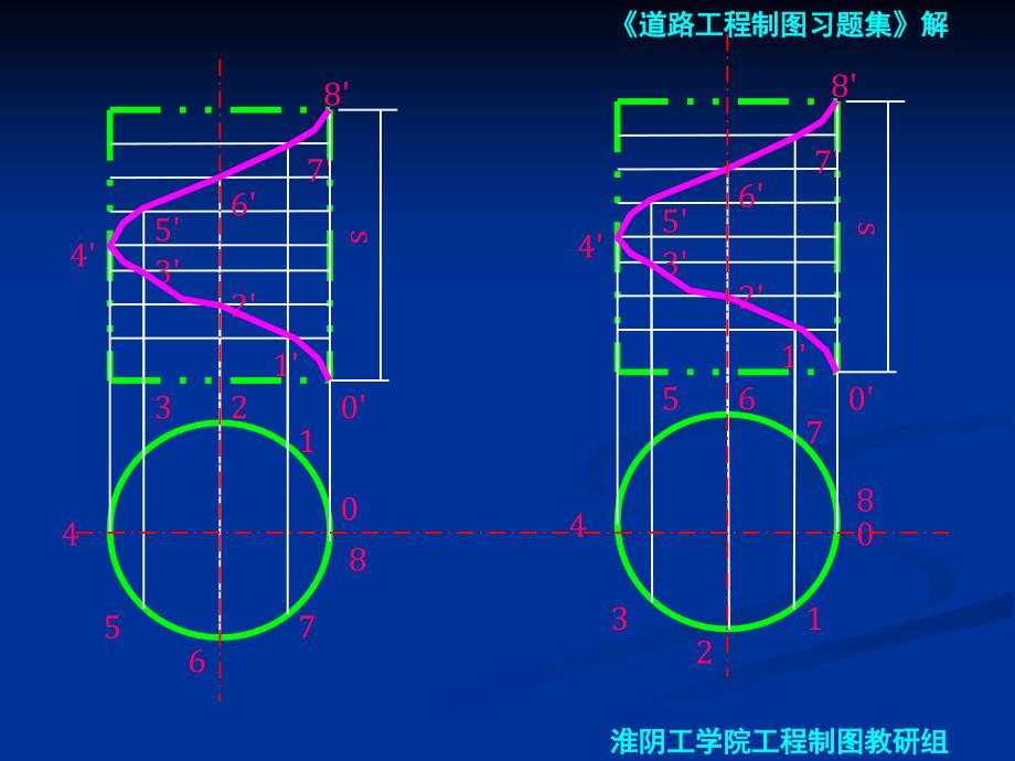 道路工程习题第六章 曲线曲面_第3页