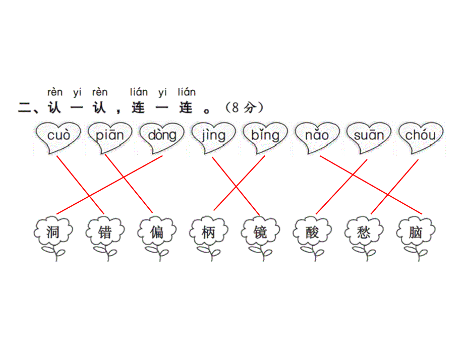 一年级下册语文习题课件－期末测试卷(一)｜语文S版共12张PPT_第3页