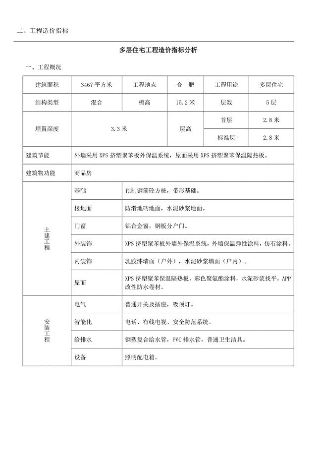 合肥某多层住宅工程造价指标分析.doc