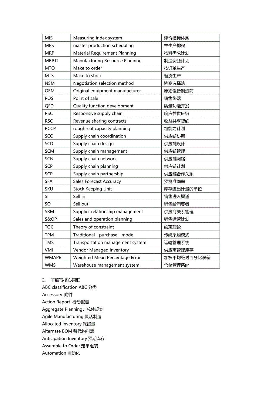 (完整版)供应链简明相关专业英语词汇.doc_第2页