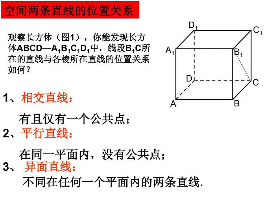 空间直线与直线的位置关系_第3页