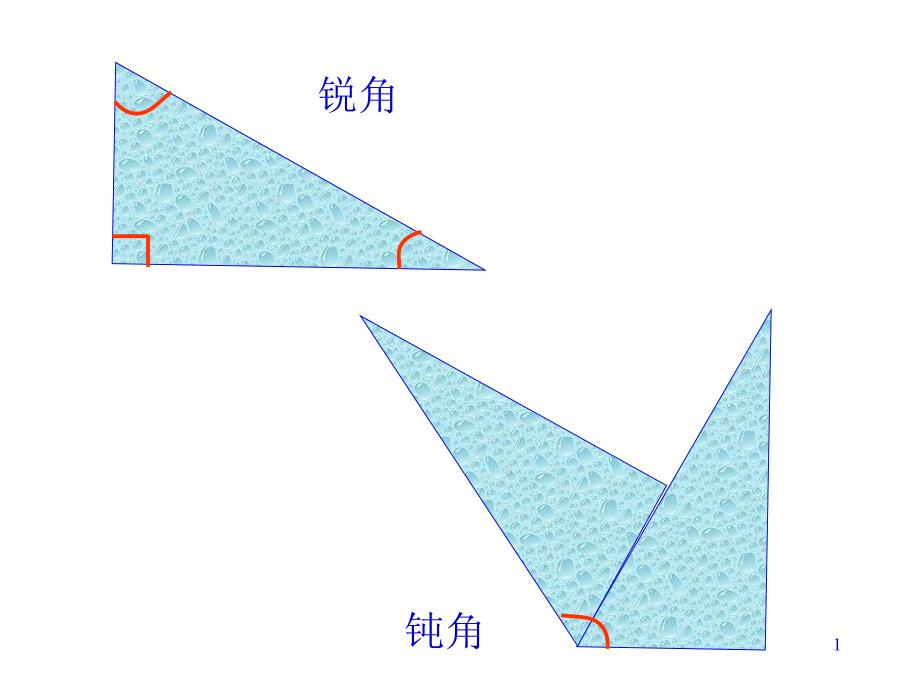 人教版三年级数学上册《四边形的认识》-文档资料_第1页