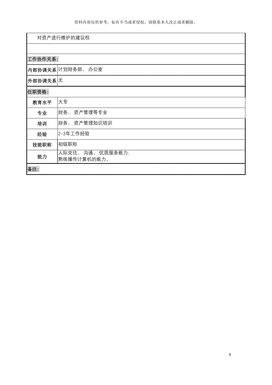 资产管理员岗位说明书模板.doc_第3页