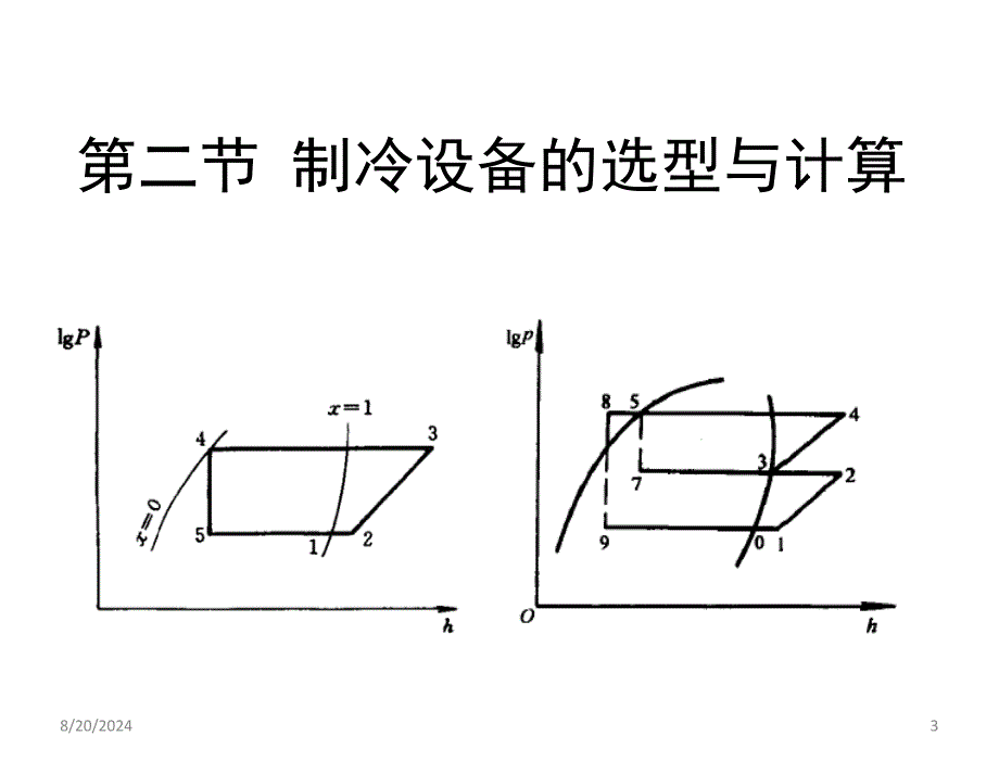 制冷与低温工艺教学课件程有凯第二节_第3页