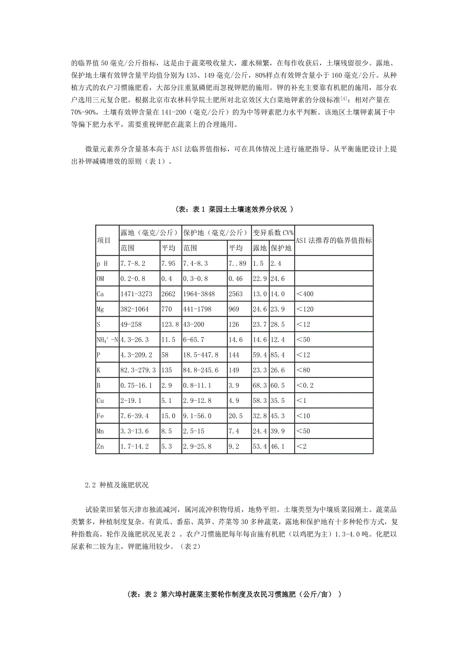 蔬菜的养分吸收特性与钾肥利用率.doc_第2页