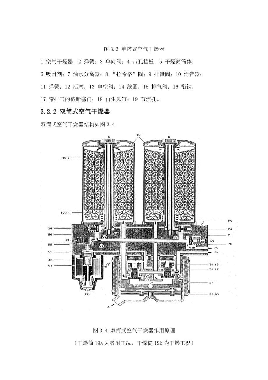 城轨车辆空气制动风源系统.doc_第5页