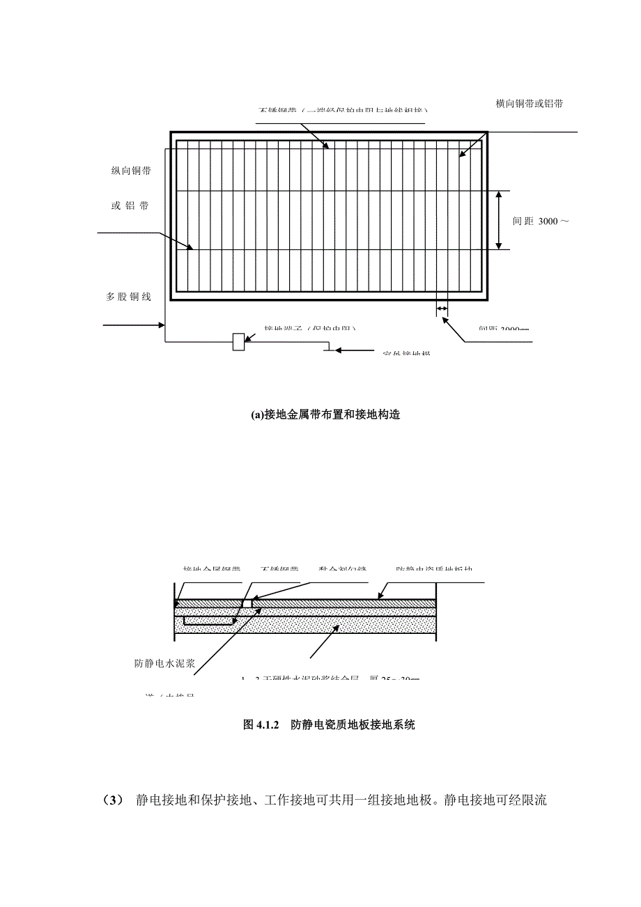 防静电地砖施工方案铜带.doc_第3页