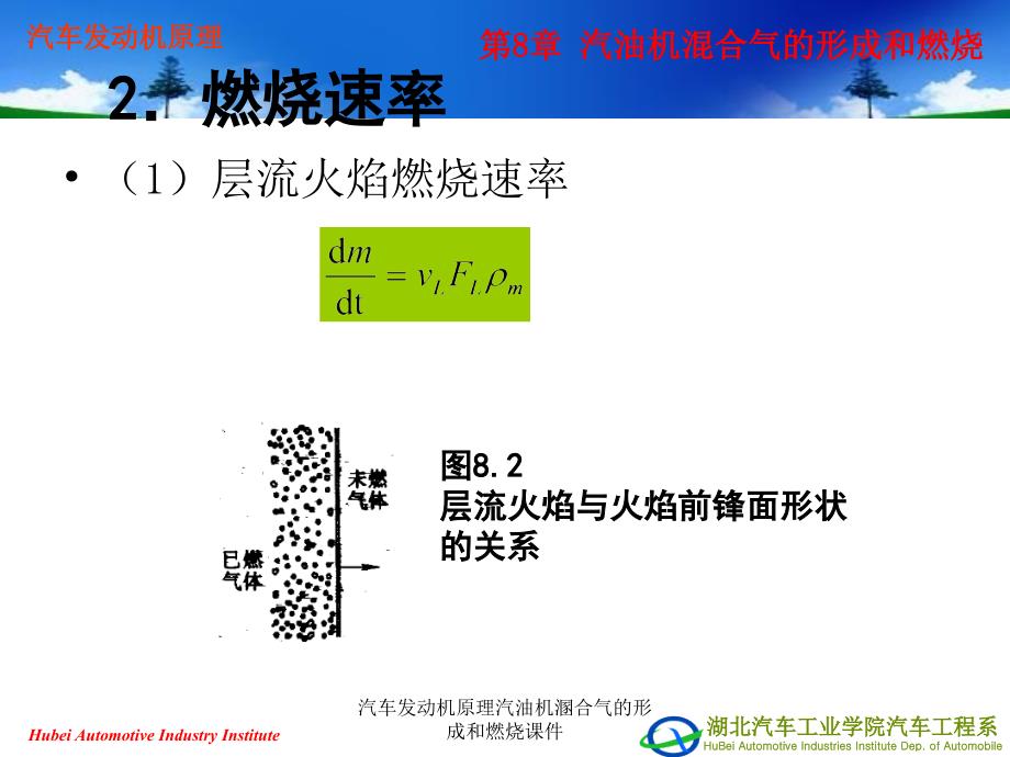 汽车发动机原理汽油机溷合气的形成和燃烧课件_第4页