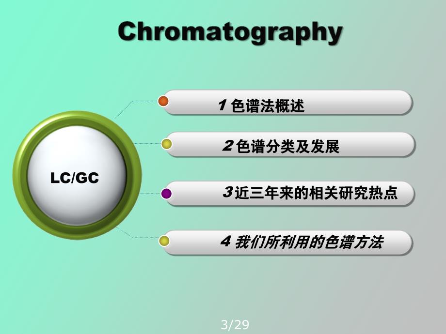 石油分析专题报告陈娟_第4页