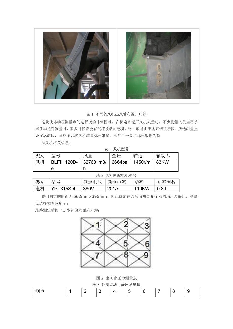 离心风机风量之现场测量.doc_第2页