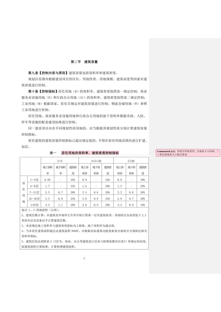 潍坊市规划导则140513正式稿.doc_第3页