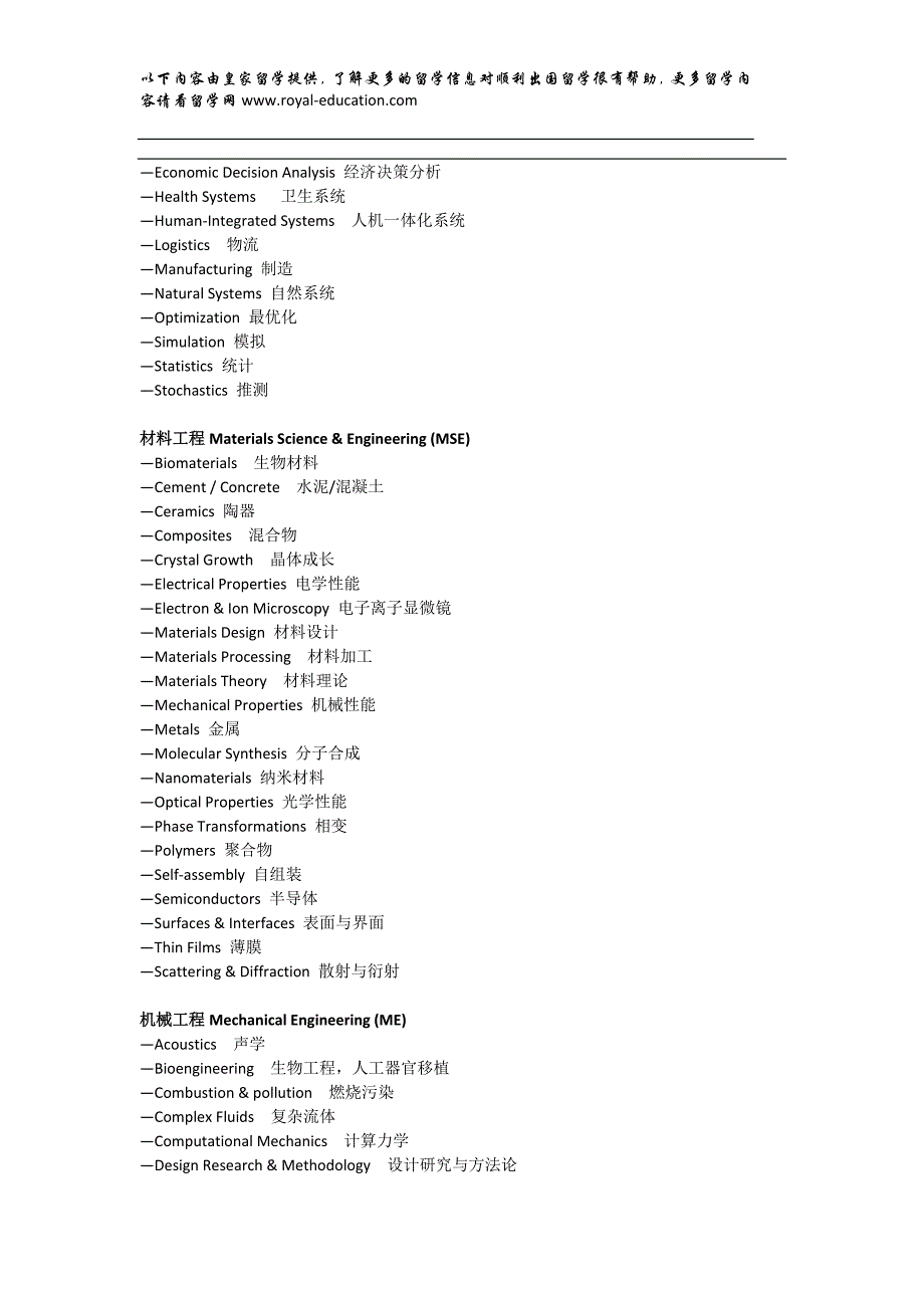 美国大学热门专业分支.doc_第4页