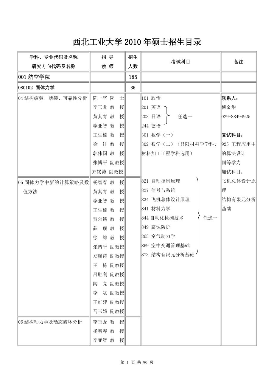 2010年西工大目录.doc_第1页