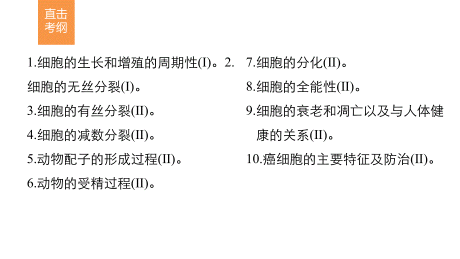 考点10-细胞分裂过程、图像和坐标曲线相关特点的识别及应用课件_第2页