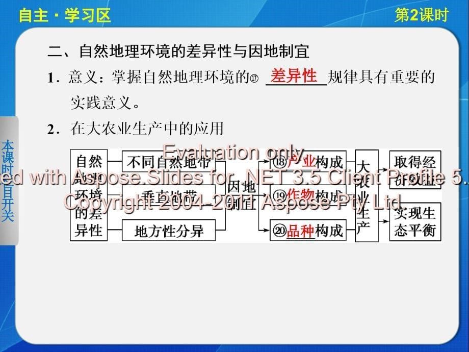 高中地理湘教必修一第三章第三节第课时主要陆地自然带_第5页