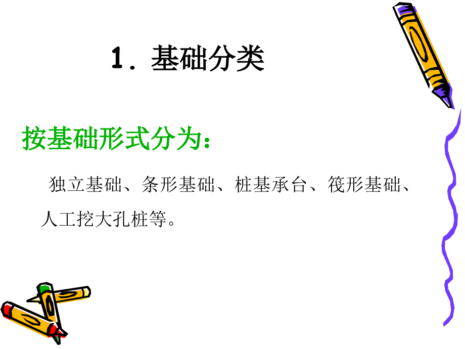 三 条形基础钢筋工程量计算【ppt】_第2页