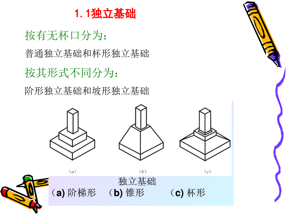 三 条形基础钢筋工程量计算【ppt】_第3页