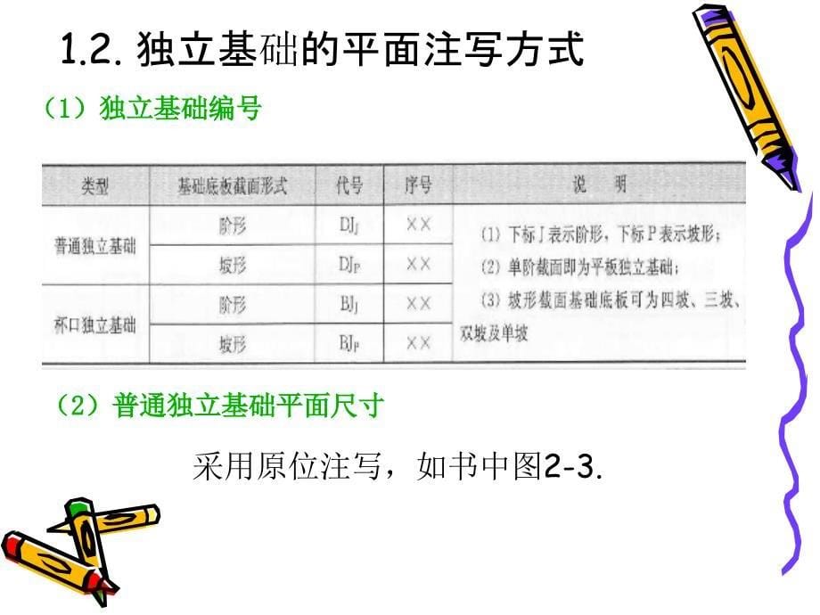 三 条形基础钢筋工程量计算【ppt】_第5页