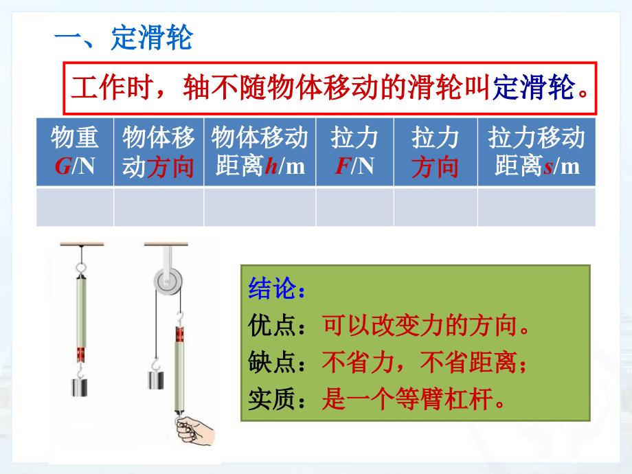 新人教八年级物理下册课件第十二章简单机械第二节滑轮_第4页