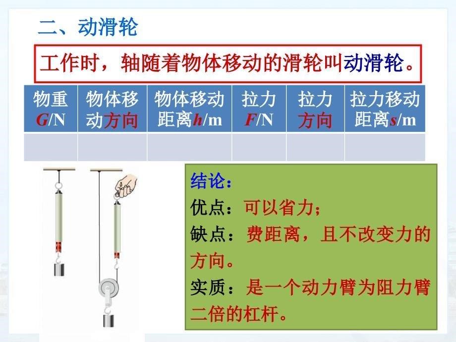 新人教八年级物理下册课件第十二章简单机械第二节滑轮_第5页