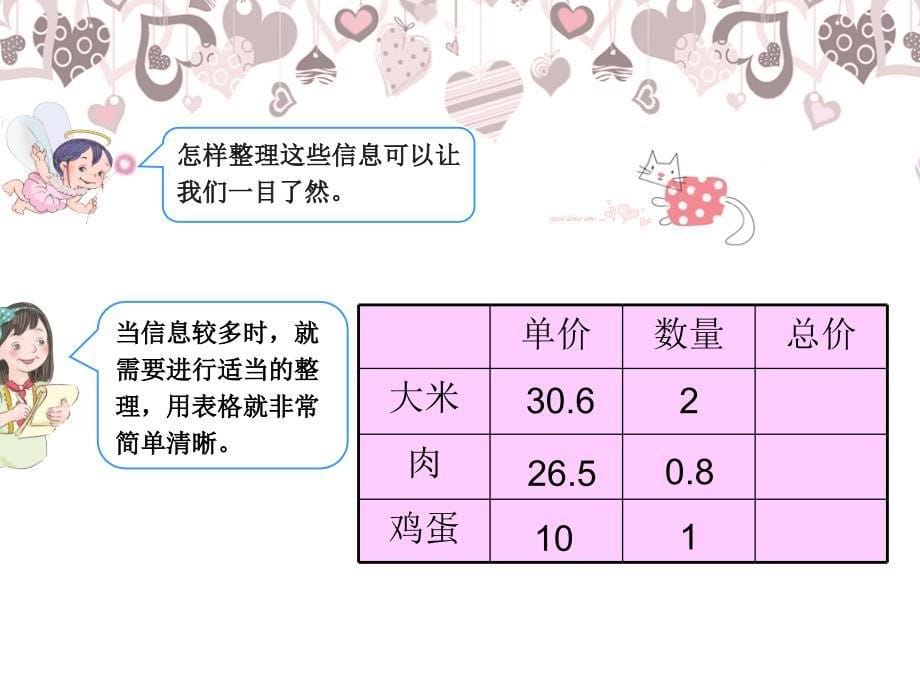 五年级小数估算解决问题例8课件_第5页