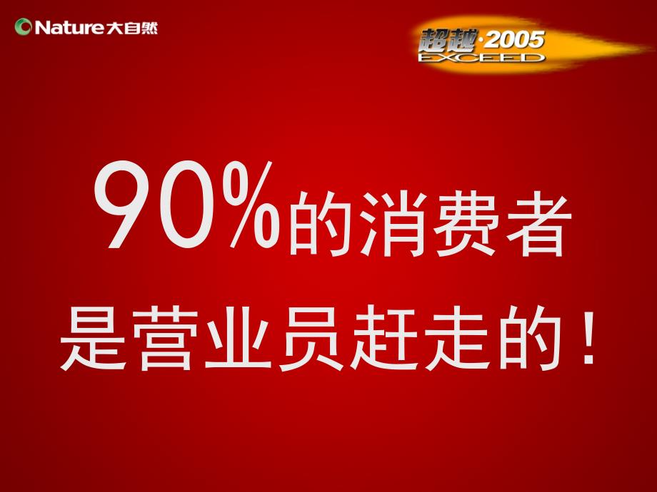 大自然终端营业员服务法则课件_第2页