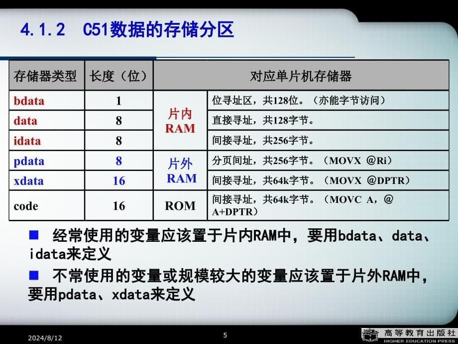 单片机原理及应用(C51编程).ppt_第5页