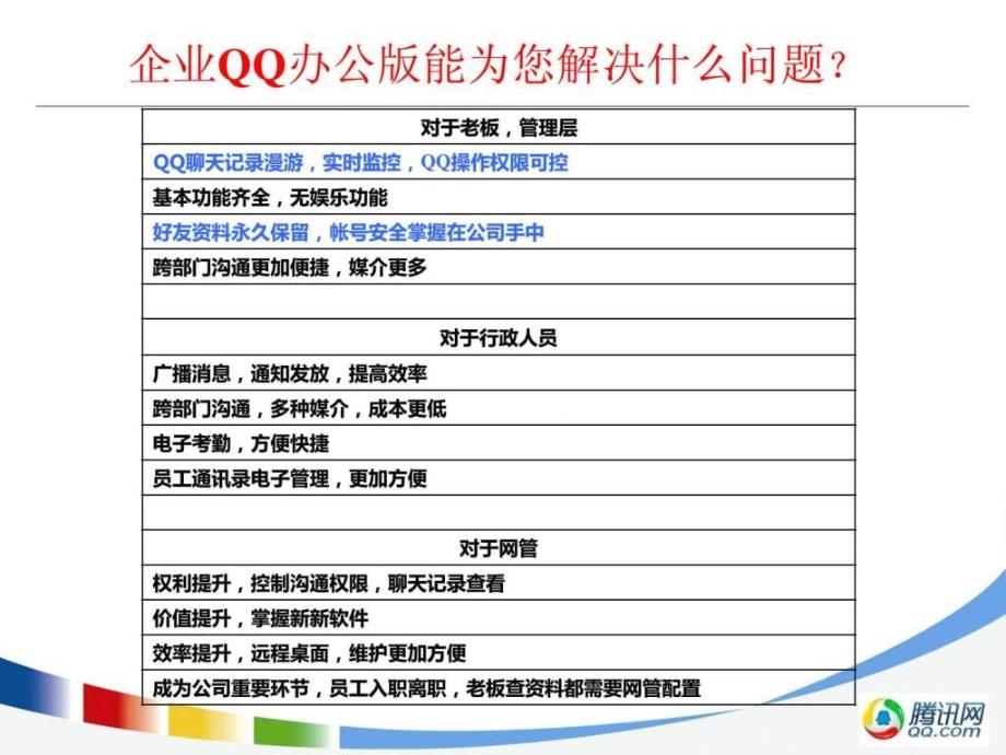 企业qq办公版本资料_第4页