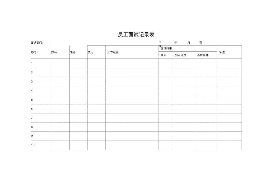 招聘面试流程制度_第5页