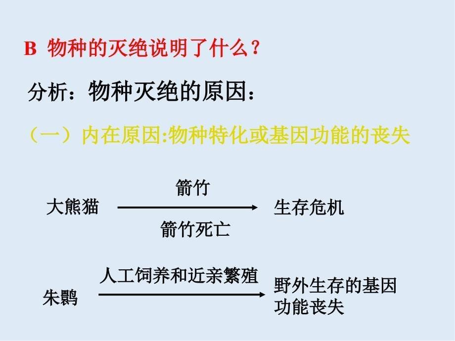 高一生物苏教版必修1课件：1.1身边的生物科学1_第5页