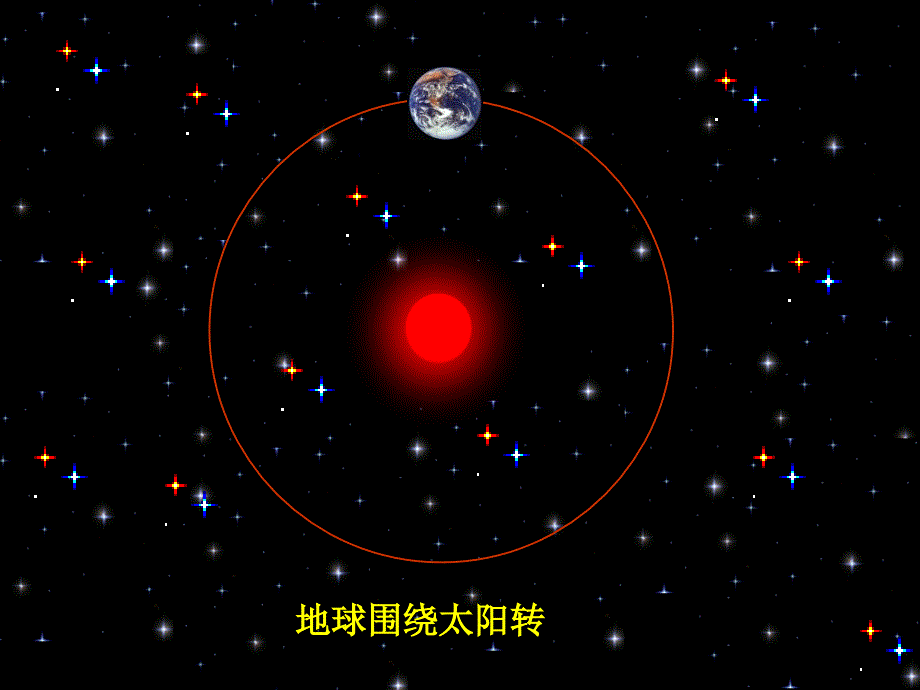 第四节圆周运动ppt课件_第4页