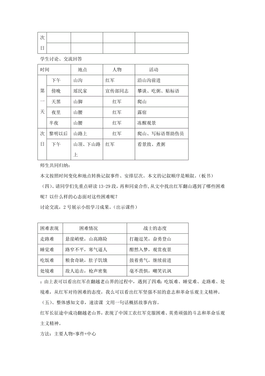 《老山界》教学设计第一课时[2].docx_第3页