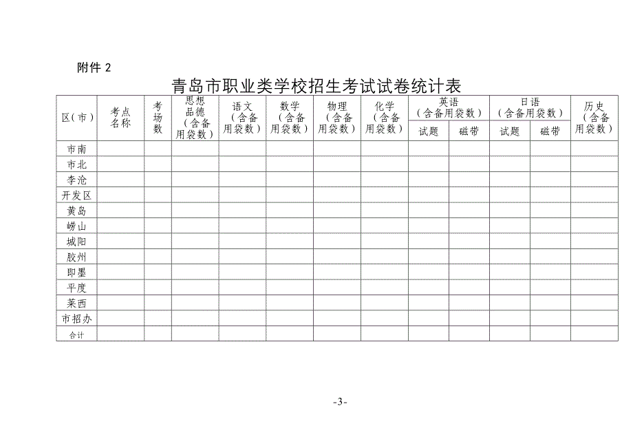 2013年外地回青参加初中学业考试考生学籍证明.doc_第3页