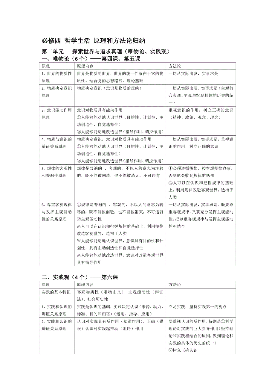 高中必修四哲学_世界观方法论.doc_第1页