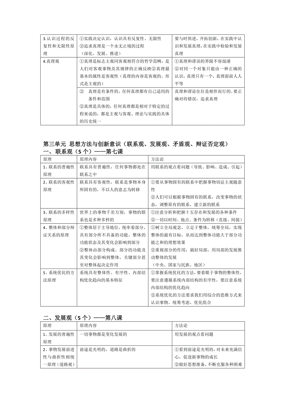 高中必修四哲学_世界观方法论.doc_第2页