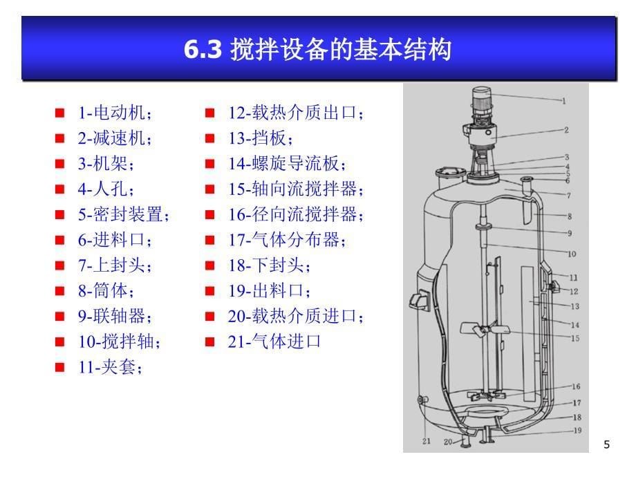 搅拌设备选型_第5页