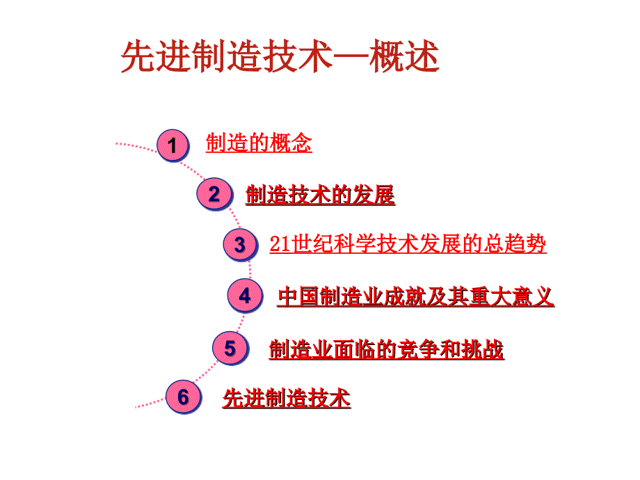 先进制造技术及发展课件_第2页