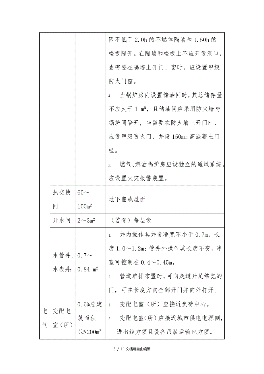 设备用房面积及设置要求_第3页