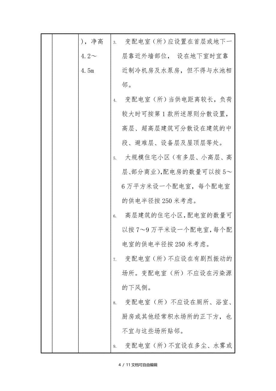 设备用房面积及设置要求_第4页