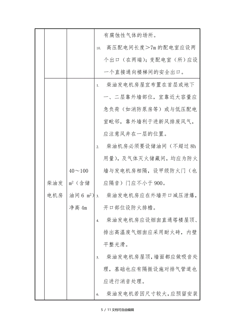 设备用房面积及设置要求_第5页