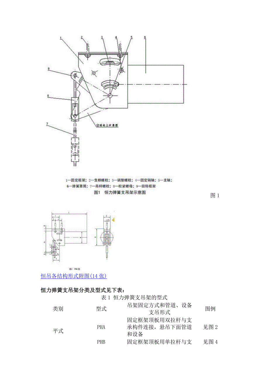 恒力弹簧支吊架_第3页