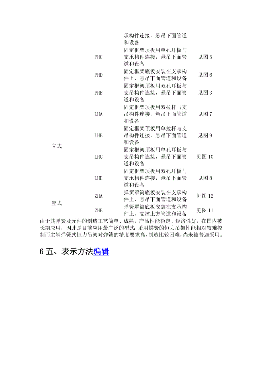 恒力弹簧支吊架_第4页