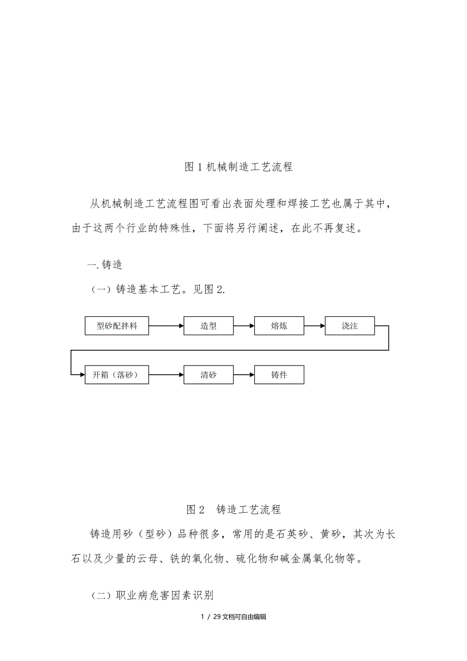 常见职业病危害因素调查及工程分析_第2页